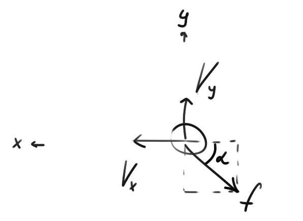 К задаче $3.3.35$